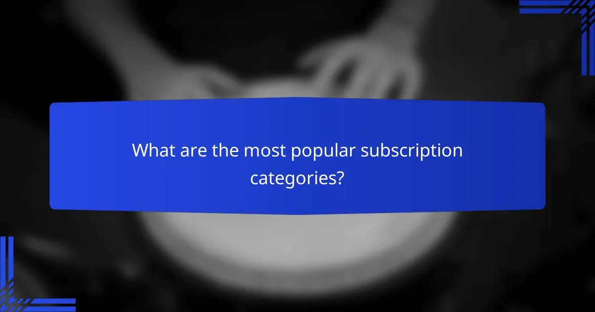 What are the most popular subscription categories?